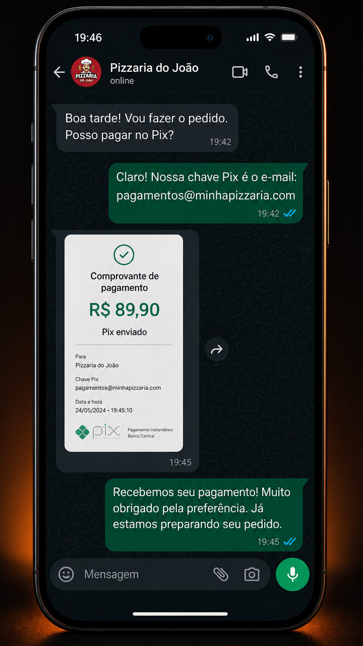 Mockup de conversa no WhatsApp mostrando pagamento via Pix usando e-mail profissional pagamentos@minhapizzaria.com